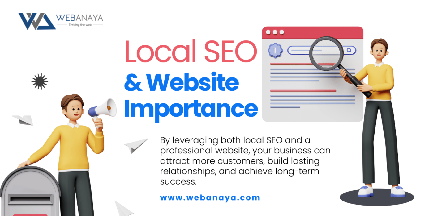 local seo and website